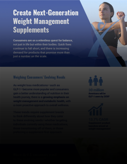 Infographic_ Create Next Generation Weight Management Supplements