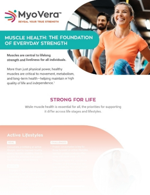 Infographic_ Muscle Health- The Foundation of Everyday Strength
